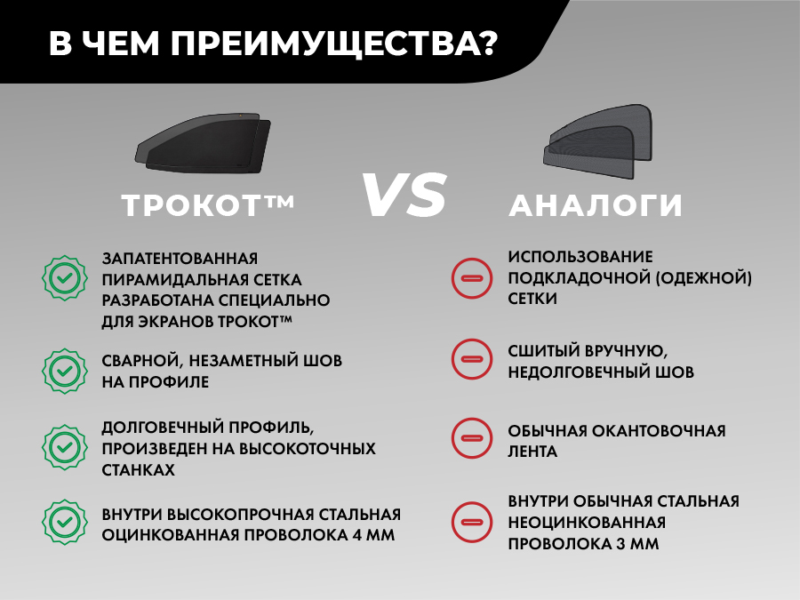  Каркасные автомобильные шторки - Chery Tiggo 7 Pro (1) (2020 - наст.время) Внедорожник 5 дв. Комплект на передние двери STANDART - фото